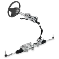 Mezor Car Dealerships