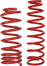 Mezor Car Dealerships